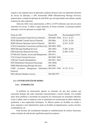 respeito a esta segunda classe de aplicações, podemos destacar como um importante elemento
de serviço de aplicação, o ASE denominado MMS (Manufacturing Message Services),
proposto para a camada de aplicação da rede MAP, que será apresentado mais adiante, quando
tratarmos de redes industriais.
        Além dos ASEs vistos anteriormente, a ISO e a CCITT definiram uma série de outros
elementos de serviço. A tabela a seguir apresenta, de forma resumida, os principais padrões
utilizados a nível de aplicação no modelo OSI.


Nome do ASE                                       Norma ISO         Recomendação CCITT
ACSE (Association Control Service Element)        ISO 8649 / 8650   X.217 / X.227
RTSE (Reliable Transfer Service Element)          ISO 9066          X.218 / X.228
ROSE (Remote Operations Service Element)          ISO 9072          X.219 / X.229
CCR (Commitment, Concurrency and Recovery) ISO 9804 / 9805
MHS (Message Handling Services)            ISO 10021                X.400 / X.420
EDS (Electronic Directory Services)         ISO 9594                X.500 / X.521
FTAM (File Transfer, Access and Management) ISO 8571
VTS (Virtual Terminal Services)             ISO 9040 / 9041
JTM (Job Transfer Manipulation)                   ISO 8831 / 8832
DTP (Distributed Transaction Processing)          ISO 10026
MMS (Manufacturing Message Services) ISO 9506
CMIP (Common Management Information ISO 9505 / 9596                 X.710 / X.711
Protocol)
RDA (Remote Database Access)                      ISO DIS 9579


  2.4. A INTERCONEXÃO DE REDES

     2.4.1. INTRODUÇÃO


        O problema da interconexão aparece no momento em que dois usuários que
necessitam dialogar não estão conectados necessariamente à mesma subrede. Um exemplo
típico deste problema é encontrado nas propostas de comunicação em automação industrial.
Como é sabido, tanto as empresas como as arquiteturas de comunicação de dados obedecem,
geralmente a uma organização hierárquica. As fábricas podem ser divididas em células e
áreas, enquanto o setor administrativo pode ser dividido em departamentos, sessões, divisões,
coordenadorias, etc.
        Estas divisões são normalmente baseadas no estabelecimento de critérios funcionais,
tendo as funções de cada divisão significado especial na empresa.



                                            146
 