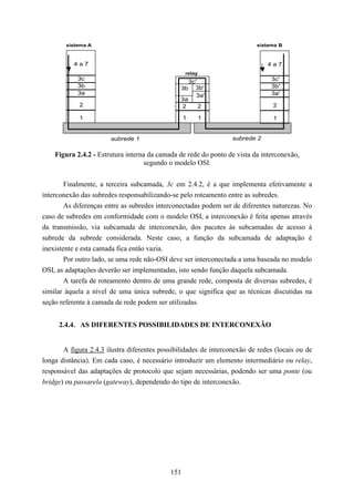 sistema A                                                         sistema B



           4a7                                                                4a7
                                                  relay
            3c                                                                 3c'
                                                   3c'
            3b                                  3b 3b'                         3b'
            3a                                        3a'                      3a'
                                                3a
            2                                   2      2                        2

            1                                     1       1                     1


                       subrede 1                                  subrede 2

    Figura 2.4.2 - Estrutura interna da camada de rede do ponto de vista da interconexão,
                                   segundo o modelo OSI.


       Finalmente, a terceira subcamada, 3c em 2.4.2, é a que implementa efetivamente a
interconexão das subredes responsabilizando-se pelo roteamento entre as subredes.
        As diferenças entre as subredes interconectadas podem ser de diferentes naturezas. No
caso de subredes em conformidade com o modelo OSI, a interconexão é feita apenas através
da transmissão, via subcamada de interconexão, dos pacotes às subcamadas de acesso à
subrede da subrede considerada. Neste caso, a função da subcamada de adaptação é
inexistente e esta camada fica então vazia.
        Por outro lado, se uma rede não-OSI deve ser interconectada a uma baseada no modelo
OSI, as adaptações deverão ser implementadas, isto sendo função daquela subcamada.
        A tarefa de roteamento dentro de uma grande rede, composta de diversas subredes, é
similar àquela a nível de uma única subrede, o que significa que as técnicas discutidas na
seção referente à camada de rede podem ser utilizadas.


     2.4.4. AS DIFERENTES POSSIBILIDADES DE INTERCONEXÃO


       A figura 2.4.3 ilustra diferentes possibilidades de interconexão de redes (locais ou de
longa distância). Em cada caso, é necessário introduzir um elemento intermediário ou relay,
responsável das adaptações de protocolo que sejam necessárias, podendo ser uma ponte (ou
bridge) ou passarela (gateway), dependendo do tipo de interconexão.




                                            151
 