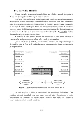 2.4.6. AS PONTES (BRIDGES)
       Se duas subredes apresentam compatibilidade em relação à camada de enlace de
dados, uma ponte pode ser utilizada para interconectá-las.
       Uma ponte é um equipamento inteligente (baseado em microprocessador) conectado a
duas subredes ou entre uma subrede e a backbone. Dado que as duas redes estão conectadas à
ponte utilizam a mesma política de endereçamento na camada 2 do modelo OSI, ela examina
os endereços de ambas as redes para definir que mensagens devem ser passadas de uma rede à
outra. As pontes são bidirecionais por natureza, o que significa que elas são responsáveis do
encaminhamento de todos os pacotes emitidos ao nível das duas redes. A figura 2.4.6 ilustra a
forma de interconexão através de uma ponte.
       A operação de uma ponte é baseada na manutenção de uma tabela contendo os
endereços dos equipamentos compondo as redes à qual ela está associada.
       Quando um pacote é recebido, esta examina o conteúdo do campo “endereço do
destinatário” para verificar se ele está endereçado a um equipamento situado na mesma rede
de origem ou não.


                     SUBREDE A                          SUBREDE B
       Camada 7                                                            Camada 7

       Camada 6                                                            Camada 6


       Camada 5                                                            Camada 5

       Camada 4                                                            Camada 4

       Camada 3                          PONTE                             Camada 3


       Camada 2                  Camada 2         Camada 2                 Camada 2

       Camada 1                  Camada 1         Camada 1                 Camada 1




                  SUBREDE A                PONTE                SUBREDE B



             Figura 2.4.6 - Ponte interconectando duas sub-redes (nível OSI 2).


       Em caso positivo, o pacote é encaminhado ao equipamento considerado. Caso
contrário, este será despachado pela ponte para a outra sub-rede. Normalmente, as pontes
implementam um algoritmo de "aprendizagem", utilizado para inicializar a tabela de
endereçamento existente em cada uma delas.




                                            154
 