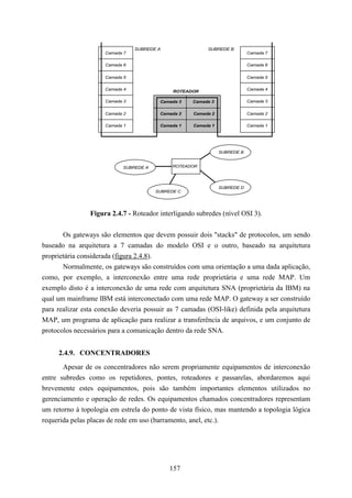 SUBREDE A                SUBREDE B
                     Camada 7                                             Camada 7

                     Camada 6                                             Camada 6


                     Camada 5                                             Camada 5

                     Camada 4                                             Camada 4
                                             ROTEADOR

                     Camada 3           Camada 3   Camada 3               Camada 3


                     Camada 2           Camada 2   Camada 2               Camada 2

                     Camada 1           Camada 1   Camada 1               Camada 1




                                                              SUBREDE B


                           SUBREDE A         ROTEADOR




                                                              SUBREDE D
                                       SUBREDE C




                Figura 2.4.7 - Roteador interligando subredes (nível OSI 3).


       Os gateways são elementos que devem possuir dois "stacks" de protocolos, um sendo
baseado na arquitetura a 7 camadas do modelo OSI e o outro, baseado na arquitetura
proprietária considerada (figura 2.4.8).
       Normalmente, os gateways são construídos com uma orientação a uma dada aplicação,
como, por exemplo, a interconexão entre uma rede proprietária e uma rede MAP. Um
exemplo disto é a interconexão de uma rede com arquitetura SNA (proprietária da IBM) na
qual um mainframe IBM está interconectado com uma rede MAP. O gateway a ser construído
para realizar esta conexão deveria possuir as 7 camadas (OSI-like) definida pela arquitetura
MAP, um programa de aplicação para realizar a transferência de arquivos, e um conjunto de
protocolos necessários para a comunicação dentro da rede SNA.


     2.4.9. CONCENTRADORES
       Apesar de os concentradores não serem propriamente equipamentos de interconexão
entre subredes como os repetidores, pontes, roteadores e passarelas, abordaremos aqui
brevemente estes equipamentos, pois são também importantes elementos utilizados no
gerenciamento e operação de redes. Os equipamentos chamados concentradores representam
um retorno à topologia em estrela do ponto de vista físico, mas mantendo a topologia lógica
requerida pelas placas de rede em uso (barramento, anel, etc.).




                                            157
 