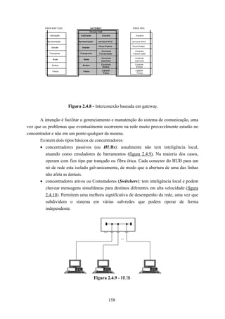 R ED E M AP (OSI)                     GA TEWA Y                        R ED E SN A
                                               TR A D U TOR
             Aplicação              A plicação                U suário             U suário

           Apresentação           A presentação        serviços N A U           serviços N AU

                                                       Flu xo D ados            Fluxo D ados
               Sessão                Sessão
                                                          C ontro le              C ontrole
             Transporte            Transp orte          Transm issão            Transm issão

                                                          C ontro le              C ontrole
                R ede                 R ede
                                                          C aminho                C am inho

               Enlace                Enlace               C ontrole               C ontrole
                                                           Enlace                  Enlace

                Física                Física               L igação                Ligação
                                                            F ísica                 F ísica




                             Figura 2.4.8 - Interconexão baseada em gateway.


       A intenção é facilitar o gerenciamento e manutenção do sistema de comunicação, uma
vez que os problemas que eventualmente ocorrerem na rede muito provavelmente estarão no
concentrador e não em um ponto qualquer da mesma.
       Existem dois tipos básicos de concentradores:
       • concentradores passivos (ou HUBs): usualmente não tem inteligência local,
          atuando como emuladores de barramentos (figura 2.4.9). Na maioria dos casos,
          operam com fios tipo par trançado ou fibra ótica. Cada conector do HUB para um
          nó de rede esta isolado galvanicamente, de modo que a abertura de uma das linhas
          não afeta as demais.
       • concentradores ativos ou Comutadores (Switchers): tem inteligência local e podem
          chavear mensagens simultâneas para destinos diferentes em alta velocidade (figura
          2.4.10). Permitem uma melhora significativa de desempenho da rede, uma vez que
          subdividem o sistema em várias sub-redes que podem operar de forma
          independente.




                                                                          ...




                                                   Figura 2.4.9 - HUB



                                                                    158
 