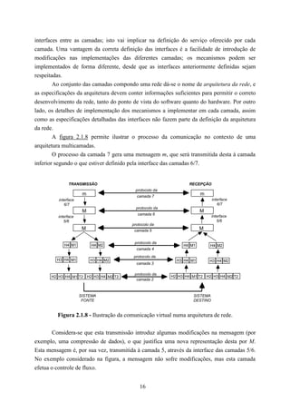 interfaces entre as camadas; isto vai implicar na definição do serviço oferecido por cada
camada. Uma vantagem da correta definição das interfaces é a facilidade de introdução de
modificações nas implementações das diferentes camadas; os mecanismos podem ser
implementados de forma diferente, desde que as interfaces anteriormente definidas sejam
respeitadas.
        Ao conjunto das camadas compondo uma rede dá-se o nome de arquitetura da rede, e
as especificações da arquitetura devem conter informações suficientes para permitir o correto
desenvolvimento da rede, tanto do ponto de vista do software quanto do hardware. Por outro
lado, os detalhes de implementação dos mecanismos a implementar em cada camada, assim
como as especificações detalhadas das interfaces não fazem parte da definição da arquitetura
da rede.
        A figura 2.1.8 permite ilustrar o processo da comunicação no contexto de uma
arquitetura multicamadas.
        O processo da camada 7 gera uma mensagem m, que será transmitida desta à camada
inferior segundo o que estiver definido pela interface das camadas 6/7.


               TRANSMISSÃO                                       RECEPÇÃO
                                          protocolo da
                       m                   camada 7
                                                                       m
          interface                                                          interface
             6/7                                                                6/7
                                           protocolo da
                       M                                               M
                                           camada 6
          interface                                                          interface
             5/6                                                                5/6
                                         protocolo da
                       M                  camada 5                     M

                                          protocolo da
             H4 M1         H4 M2                               H4 M1       H4 M2
                                           camada 4
                                         protocolo da
         H3 H4 M1          H3 H4 M2                         H3 H4 M1       H3 H4 M2
                                           camada 3

                                          protocolo da
       H2 H3 H4 M1 T2 H2 H3 H4 M2 T2                      H2 H3 H4 M1 T2 H2 H3 H4 M2 T2
                                           camada 2



                      SISTEMA                                      SISTEMA
                       FONTE                                       DESTINO


         Figura 2.1.8 - Ilustração da comunicação virtual numa arquitetura de rede.


        Considera-se que esta transmissão introduz algumas modificações na mensagem (por
exemplo, uma compressão de dados), o que justifica uma nova representação desta por M.
Esta mensagem é, por sua vez, transmitida à camada 5, através da interface das camadas 5/6.
No exemplo considerado na figura, a mensagem não sofre modificações, mas esta camada
efetua o controle de fluxo.


                                             16
 