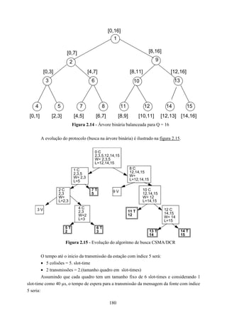 [0,16]
                                                       1

                       [0,7]                                                  [8,16]

                          2                                                         9

          [0,3]                        [4,7]                        [8,11]                  [12,16]
           3                             6                            10                       13




    4             5              7               8            11             12           14           15
 [0,1]         [2,3]          [4,5]          [6,7]         [8,9]          [10,11]       [12,13] [14,16]
                            Figura 2.14 - Árvore binária balanceada para Q = 16


         A evolução do protocolo (busca na árvore binária) é ilustrado na figura 2.15.

                                             0C
                                             2,3,5,12,14,15
                                             W= 2,3,5
                                             L=12,14,15
                              1C                                   8C
                              2,3,5                                12,14,15
                              W= 2,3                               W=
                              L=5                                  L=12,14,15

                  2C                     7T            9V                  10 C
                  2,3                    5                                 12,14,15
                  W=                                                       W= 12
                  L=2,3                                                    L=14,15

     3V                         4C                                                       12 C
                                2,3                                11 T
                                                                   12                    14,15
                                W=2                                                      W= 14
                                L=3                                                      L=15
                       5T                    6T
                       2                     3                                  13 T                14 T
                                                                                14                  15

                       Figura 2.15 - Evolução do algoritmo de busca CSMA/DCR


         O tempo até o inicio da transmissão da estação com índice 5 será:
         • 5 colisões = 5. slot-time
         • 2 transmissões = 2.(tamanho quadro em slot-times)
         Assumindo que cada quadro tem um tamanho fixo de 6 slot-times e considerando 1
slot-time como 40 µs, o tempo de espera para a transmissão da mensagem da fonte com índice
5 seria:

                                                     180
 