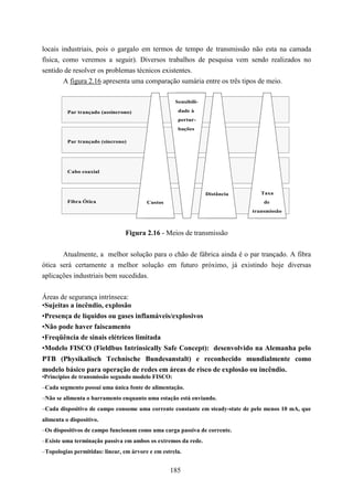 locais industriais, pois o gargalo em termos de tempo de transmissão não esta na camada
física, como veremos a seguir). Diversos trabalhos de pesquisa vem sendo realizados no
sentido de resolver os problemas técnicos existentes.
        A figura 2.16 apresenta uma comparação sumária entre os três tipos de meio.

                                                    Sensibili-

          Par trançado (assíncrono)                  dade à
                                                     pertur-
                                                     bações

          Par trançado (síncrono)




          Cabo coaxial



                                                                 Distância      Taxa
          Fibra Ótica                    Custos                                  de
                                                                             transmissão



                                Figura 2.16 - Meios de transmissão


       Atualmente, a melhor solução para o chão de fábrica ainda é o par trançado. A fibra
ótica será certamente a melhor solução em futuro próximo, já existindo hoje diversas
aplicações industriais bem sucedidas.


Áreas de segurança intrínseca:
•Sujeitas a incêndio, explosão
•Presença de líquidos ou gases inflamáveis/explosivos
•Não pode haver faiscamento
•Freqüência de sinais elétricos limitada
•Modelo FISCO (Fieldbus Intrinsically Safe Concept): desenvolvido na Alemanha pelo
PTB (Physikalisch Technische Bundesanstalt) e reconhecido mundialmente como
modelo básico para operação de redes em áreas de risco de explosão ou incêndio.
•Princípios de transmissão segundo modelo FISCO:
–Cada segmento possui uma única fonte de alimentação.
–Não se alimenta o barramento enquanto uma estação está enviando.
–Cada dispositivo de campo consome uma corrente constante em steady-state de pelo menos 10 mA, que
alimenta o dispositivo.
–Os dispositivos de campo funcionam como uma carga passiva de corrente.
–Existe uma terminação passiva em ambos os extremos da rede.
–Topologias permitidas: linear, em árvore e em estrela.


                                                  185
 