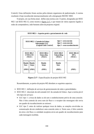 Control). Estas definições foram aceitas pelos demais organismos de padronização. A norma
resultante é hoje reconhecida internacionalmente sob a designação ISO/IEC 8802.
        O projeto, em sua forma atual, define uma norma com 12 partes, designadas por IEEE
802.1 até IEEE 802.12, como mostra a figura 2.17, e que tratam de vários aspectos ligados a
redes de computadores, indo bastante além da proposta original.



                    IEEE 802.1 - Aspectos gerais e gerenciamento de rede



                  IEEE 802.2 - Camada de Enlace             tipo 1 - sem conexão
                               Subcamada LLC                tipo 2 - com conexão
                                (Logical Link Control)      tipo 3 - com reconhecimento



                 IEEE 802.3         IEEE 802.4           IEEE 802.5         IEEE 802.12
                 CSMA/CD            Token-Bus            Token-Ring            DPA
                   (MAC)              (MAC)                (MAC)              (MAC)


               Banda Banda            Banda               Banda       ...
                base larga             larga               base

                (PHY) (PHY)           (PHY)                (PHY)              (PHY)



                     Figura 2.17 - Especificações do projeto IEEE 802


       Resumidamente, as partes do projeto 802 abordam os seguintes aspectos:


    • IEEE 802.1 : definição de serviços de gerenciamento de redes e generalidades;
    • IEEE 802.2 : descrição da sub-camada LLC da camada de Enlace. Aqui a norma prevê
      três tipos de serviços:
      • LLC tipo 1: a troca de dados se dá sem o estabelecimento prévio de uma conexão.
         Não é feito controle de erros nem de fluxo e o receptor das mensagens não envia
         um quadro de reconhecimento ao emissor;
      • LLC tipo 2: antes de realizar qualquer troca de dados, as estações envolvidas na
         comunicação devem estabelecer uma conexão entre si. Neste caso, é feito controle
         de erros e de fluxo e a entidade receptora envia um quadro de reconhecimento para
         cada mensagem recebida;




                                           188
 