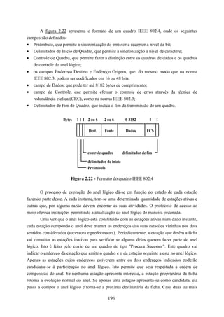 A figura 2.22 apresenta o formato de um quadro IEEE 802.4, onde os seguintes
campos são definidos:
• Preâmbulo, que permite a sincronização do emissor e receptor a nível de bit;
• Delimitador de Início de Quadro, que permite a sincronização a nível de caractere;
• Controle de Quadro, que permite fazer a distinção entre os quadros de dados e os quadros
   de controle do anel lógico;
• os campos Endereço Destino e Endereço Origem, que, do mesmo modo que na norma
   IEEE 802.3, podem ser codificados em 16 ou 48 bits;
• campo de Dados, que pode ter até 8182 bytes de comprimento;
• campo de Controle, que permite efetuar o controle de erros através da técnica de
   redundância cíclica (CRC), como na norma IEEE 802.3;
• Delimitador de Fim de Quadro, que indica o fim da transmissão de um quadro.


                    Bytes   1 1 1 2 ou 6    2 ou 6         0-8182         4    1

                                  Dest.     Fonte           Dados       FCS




                                  controle quadro         delimitador de fim

                                  delimitador de início
                                  Preâmbulo

                        Figura 2.22 - Formato do quadro IEEE 802.4


        O processo de evolução do anel lógico dá-se em função do estado de cada estação
fazendo parte deste. A cada instante, tem-se uma determinada quantidade de estações ativas e
outras que, por alguma razão devem encerrar as suas atividades. O protocolo de acesso ao
meio oferece instruções permitindo a atualização do anel lógico de maneira ordenada.
        Uma vez que o anel lógico está constituído com as estações ativas num dado instante,
cada estação compondo o anel deve manter os endereços das suas estações vizinhas nos dois
sentidos considerados (sucessora e predecessora). Periodicamente, a estação que detêm a ficha
vai consultar as estações inativas para verificar se alguma delas querem fazer parte do anel
lógico. Isto é feito pelo envio de um quadro do tipo "Procura Sucessor". Este quadro vai
indicar o endereço da estação que emite o quadro e o da estação seguinte a esta no anel lógico.
Apenas as estações cujos endereços estiverem entre os dois endereços indicados poderão
candidatar-se à participação no anel lógico. Isto permite que seja respeitada a ordem de
composição do anel. Se nenhuma estação apresenta interesse, a estação proprietária da ficha
retoma a evolução normal do anel. Se apenas uma estação apresenta-se como candidata, ela
passa a compor o anel lógico e torna-se a próxima destinatária da ficha. Caso duas ou mais

                                              196
 