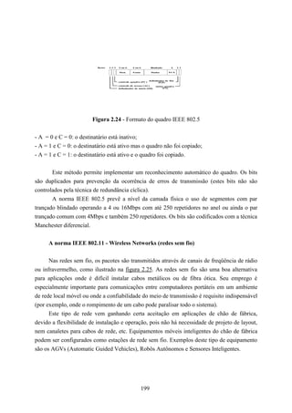 Bytes   11 1   2 ou 6    2 ou 6         ilimitado     4     11

                                          Dest.      Fonte         Dados        FCS



                                                                 delimitador de fim
                                          controle quadro (FC)          (ED)
                                          controle de acesso (AC)      status quadro
                                          delimitador de início (SD)        (FS)




                        Figura 2.24 - Formato do quadro IEEE 802.5


- A = 0 e C = 0: o destinatário está inativo;
- A = 1 e C = 0: o destinatário está ativo mas o quadro não foi copiado;
- A = 1 e C = 1: o destinatário está ativo e o quadro foi copiado.


       Este método permite implementar um reconhecimento automático do quadro. Os bits
são duplicados para prevenção da ocorrência de erros de transmissão (estes bits não são
controlados pela técnica de redundância cíclica).
       A norma IEEE 802.5 prevê a nível da camada física o uso de segmentos com par
trançado blindado operando a 4 ou 16Mbps com até 250 repetidores no anel ou ainda o par
trançado comum com 4Mbps e também 250 repetidores. Os bits são codificados com a técnica
Manchester diferencial.


     A norma IEEE 802.11 - Wireless Networks (redes sem fio)

      Nas redes sem fio, os pacotes são transmitidos através de canais de freqüência de rádio
ou infravermelho, como ilustrado na figura 2.25. As redes sem fio são uma boa alternativa
para aplicações onde é difícil instalar cabos metálicos ou de fibra ótica. Seu emprego é
especialmente importante para comunicações entre computadores portáteis em um ambiente
de rede local móvel ou onde a confiabilidade do meio de transmissão é requisito indispensável
(por exemplo, onde o rompimento de um cabo pode paralisar todo o sistema).
      Este tipo de rede vem ganhando certa aceitação em aplicações de chão de fábrica,
devido a flexibilidade de instalação e operação, pois não há necessidade de projeto de layout,
nem canaletes para cabos de rede, etc. Equipamentos móveis inteligentes do chão de fábrica
podem ser configurados como estações de rede sem fio. Exemplos deste tipo de equipamento
são os AGVs (Automatic Guided Vehicles), Robôs Autônomos e Sensores Inteligentes.




                                                             199
 