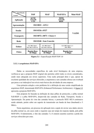 Especificação

  Camada
                             TOP                 MAP             MAP/EPA             Mini-MAP
                            ACSE                                  MMS
    Aplicação               FTAM                                  FTAM
                             VTS                                  ROS
  Apresentação                   ISO 8822 - ASN.1

     Sessão                      ISO 8326 e 8327
                                                                                       VAZIO
   Transporte                    ISO 8072 e 8073 - Classe 4

       Rede                      ISO 8348 - Sem Conexão

                        LLC 802.2 tipo 1    LLC 802.2 tipo 1        LLC 802.2 tipos 1 e 3
      Enlace           MAC 802.3 CSMA/CD   MAC 802.4 Token bus          MAC 802.4


      Física            Banda Base         Banda larga                Banda base
                         10 Mbps            10 Mbps                     5 Mbps
                             Figura 3.1 - Especificação MAP/TOP 3.0


  3.3.3. A arquitetura MAP-EPA


        Dadas as necessidades específicas de cada nível hierárquico de uma empresa,
verificou-se que a proposta MAP original não permitia cobrir todos os níveis considerados,
sendo mais adequada aos níveis superiores. Uma razão principal disto é que, apesar da
excelente qualidade dos serviços oferecidos, a arquitetura a sete camadas oferece um overhead
que passa a ser indesejável nos níveis mais baixos das atividades de uma empresa.
        Uma primeira solução a este problema foi a definição de uma versão simplificada da
arquitetura MAP, denominada MAP-EPA (Enhanced Performance Architecture). A figura 3.2
apresenta a proposta MAP-EPA.
        Esta proposta foi baseada na definição de duas pilhas de protocolos, a pilha normal
Full-MAP e a pilha MAP-EPA, desprovida das camadas de Rede, Transporte, Sessão e
Apresentação. Do ponto de vista das camadas baixas, o protocolo IEEE 802.4 continuava
sendo adotado, porém sobre um suporte de transmissão em banda de base (baseband) a 5
Mbit/s.
        Nesta arquitetura, um processo de aplicação tem a opção de enviar seus dados através
da pilha normal ou, em casos onde o requisito seja um tempo de resposta rápida, pela pilha
MAP-EPA. Evidentemente, o fato das camadas 3 a 6 estarem ausentes acarreta a perda dos
serviços oferecidos por estas.



                                                 209
 