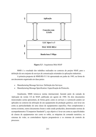 7                       Aplicação




                                      Conexões com
                                         LSAPs



                                      LLC tipos 1 e 3
               2                     MAC IEEE 802.4


               1                   Banda base 5 Mbps




                           Figura 3.3 - Arquitetura Mini-MAP


       MMS é o resultado dos trabalhos realizados no contexto do projeto MAP, para a
definição de um conjunto de serviços de comunicação orientados às aplicações industriais.
       A primeira proposta de MMS/RS-511 foi apresentada em junho de 1985, na forma de
um documento organizado em duas partes:


   •   Manufacturing Message Services: Definição dos Serviços;
   •   Manufacturing Message Specification: Especificação do Protocolo.


       Atualmente, MMS tornou-se norma internacional, fazendo parte da camada de
Aplicação da versão 3.0 de MAP, publicada em agosto de 1988. Os dois documentos
mencionados acima apresentam, de forma geral, como os serviços e o protocolo podem ser
aplicados no contexto da utilização de um equipamento de produção genérico, sem levar em
conta as particularidades de uma classe de equipamentos específica. Para complementar a
norma existente, outros documentos foram e estão sendo produzidos, denominados normas de
acompanhamento ("Companion Standards"), cujo objetivo é levar em conta as especificidades
de classes de equipamentos tais como os robôs, as máquinas de comando numérico, os
sistemas de visão, os controladores lógicos programáveis e os sistemas de controle de
processos.



                                          211
 