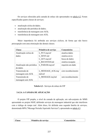 Os serviços oferecidos pela camada de enlace são apresentados na tabela 4.2. Foram
especificadas quatro classes de serviços:


   •     atualização cíclica de dados;
   •     atualização não periódica de dados;
   •     transferência de mensagem com ACK;
   •     transferência de mensagem sem ACK.


      Maior importância foi atribuída aos serviços cíclicos, de forma que não houve
preocupação com uma otimização das demais classes.


       Classe                         Primitiva de serviço       Comentários
       Atualização cíclica de         L_PUT.req/cnf              atualiza dados
       dados                          L_SENT.ind                 sinaliza envio
                                      L_GET.req/cnf              busca de dados
                                      L_RECEIVED.ind             sinaliza recepção
       Atualização não periódica      L_PARAM.req/cnf            requisita um dado
       de dados
       Transmissão de                 L_MESSAGE_ACK.req/         com reconhecimento
       mensagem com ACK               ind/cnf
       Transmissão de                 L_MESSAGE.req/ind          sem reconhecimento
       mensagem sem ACK


                                Tabela 4.2 - Serviços de enlace do FIP


       3.4.2.4. A CAMADA DE APLICAÇÃO


       O projeto FIP propõe, a nível da camada de aplicação, um sub-conjunto do MMS
apresentado no projeto MAP, definindo serviços de mensagem industrial que não interferem
com o tráfego de tempo real. Além disso, foi definida uma segunda família de serviços,
denominada MPS ("Message Periodic/Aperiodic Services"), apresentada na tabela 4.3.




   Classe                 Primitiva de serviço                       Comentários




                                                227
 