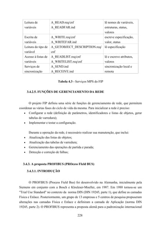 Leitura de            A_READ.req/cnf                           lê nomes de variáveis,
   variáveis             A_READFAR.ind                            estruturas, status,
                                                                  valores
   Escrita de            A_WRITE.req/cnf                          escreve especificação,
   variáveis             A_WRITEFAR.ind                           valor, status
   Leitura do tipo de    A_GETOBJECT_DESCRIPTION.req/             lê especificação
   variável              cnf
   Acesso à listas de    A_READLIST.req/cnf                       lê e escreve atributos,
   variáveis             A_WRITELIST.req/cnf                      valores
   Serviços de           A_SEND.ind                               sincronização local e
   sincronização         A_RECEIVE.ind                            remota


                              Tabela 4.3 - Serviços MPS do FIP


       3.4.2.5. FUNÇÕES DE GERENCIAMENTO DA REDE


      O projeto FIP definiu uma série de funções de gerenciamento de rede, que permitem
coordenar as várias fases do ciclo de vida da mesma. Para inicializar a rede é preciso:
   • Configurar a rede (definição de parâmetros, identificadores e listas de objetos, gerar
       tabelas de varredura);
   • Implementar e testar a configuração.


        Durante a operação da rede, é necessário realizar sua manutenção, que inclui:
   •    Atualização das listas de objetos;
   •    Atualização das tabelas de varredura;
   •    Gerenciamento das operações de partida e parada;
   •    Detecção e correção de falhas;


  3.4.3. A proposta PROFIBUS (PROcess FIeld BUS)

       3.4.3.1. INTRODUÇÃO


        O PROFIBUS (Process Field Bus) foi desenvolvido na Alemanha, inicialmente pela
Siemens em conjunto com a Bosch e Klockner-Moeller, em 1987. Em 1988 tornou-se um
"Trial Use Standard" no contexto da norma DIN (DIN 19245, parte 1), que define as camadas
Física e Enlace. Posteriormente, um grupo de 13 empresas e 5 centros de pesquisa propuseram
alterações nas camadas Física e Enlace e definiram a camada de Aplicação (norma DIN
19245, parte 2). O PROFIBUS representa a proposta alemã para a padronização internacional

                                             228
 