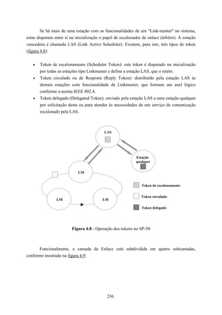 Se há mais de uma estação com as funcionalidades de um "Link-master" no sistema,
estas disputam entre si na inicialização o papel de escalonador de enlace (árbitro). A estação
vencedora é chamada LAS (Link Active Scheduler). Existem, para isto, três tipos de token
(figura 4.8):


   •   Token de escalonamento (Scheduler Token): este token é disputado na inicialização
       por todas as estações tipo Linkmaster e define a estação LAS, que o retém.
   •   Token circulado ou de Resposta (Reply Token): distribuído pela estação LAS às
       demais estações com funcionalidade de Linkmaster, que formam um anel lógico
       conforme a norma IEEE 802.4.
   •   Token delegado (Delegated Token): enviado pela estação LAS a uma estação qualquer
       por solicitação desta ou para atender às necessidades de um serviço de comunicação
       escalonado pela LAS.



                                           LAS




                                                            Estação
                                                            qualquer

                            LM


                                                               Token de escalonamento


                                                               Token circulado
                LM                        LM

                                                               Token delegado




                         Figura 4.8 - Operação dos tokens no SP-50



      Funcionalmente, a camada de Enlace está subdividida em quatro subcamadas,
conforme mostrado na figura 4.9:




                                            236
 