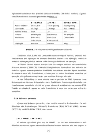 Tipicamente definem as duas primeiras camadas do modelo OSI (física e enlace). Algumas
características destas redes são apresentadas na tabela 5.2.


                       ETHERNET            ARCNET               TOKEN-RING
   Acesso ao Meio      CSMA/CD             Token-passing        Token-passing
   Velocidade          10 Mbps             2.5 Mbps             4 ou 16 Mbps
   Número de nós       1024                254                  255
   Meio de             Par trançado        Par trançado         Par trançado
   transmissão         Fibra ótica         Fibra ótica          Cabo coaxial
                       Cabo coaxial        Cabo coaxial
   Topologia           Star/Bus            Star/Bus             Ring


                 Tabela 5.2 - Redes para escritório grandemente difundidas


        Entre estas redes, a ARCNET (Attached Resource Computer Network) apresenta boas
características para aplicação em ambiente industrial, devido a sua topologia, técnica de
acesso ao meio e preço baixo. Existem várias instalações industriais em operação.
        A Ethernet é a mais popular, mas tem como desvantagem o método não determinístico
de acesso ao meio (CSMA/CD). Esta rede foi originalmente desenvolvida para aplicação em
escritório e possui a maior quantidade de unidades instaladas no mercado. Apesar do método
de acesso ao meio não determinístico, existem para ela muitas instalações industriais em
operação, principalmente em aplicações com requisitos de tempo relaxados.
        A rede Token-Ring é a mais popular entre os produtos da IBM. Apresenta como
desvantagem um alto custo de instalação e baixa flexibilidade. Em contrapartida trabalha com
elevada taxa de transmissão e inclui um grande número de soluções entre os produtos IBM.
Devido ao método de acesso ao meio determinista, é uma boa opção para aplicações
industriais.


  3.5.4. Softwares para rede

       Quanto aos Softwares para redes, existe também uma série de alternativas. Os mais
difundidos são: LAN-Manager (Microsoft), LAN-Server (IBM), PC-LAN (IBM), Netware
(NOVELL), NetBIOS (IBM), TCP/IP, entre outros.



     3.5.4.1. NOVELL NETWARE
       O sistema operacional para rede da NOVELL era até bem recentemente o mais
difundido no mercado e pode operar sobre diferentes bases de hardware para rede (suporta as

                                           242
 