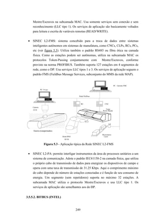 Mestre/Escravos na subcamada MAC. Usa somente serviços sem conexão e sem
     reconhecimento (LLC tipo 1). Os serviços de aplicação são basicamente voltados
     para leitura e escrita de variáveis remotas (READ/WRITE).


 •   SINEC L2-FMS: sistema concebido para a troca de dados entre sistemas
     inteligentes autônomos em sistemas de manufatura, como CNCs, CLPs, RCs, PCs,
     etc (ver figura 5.3). Utiliza também o padrão RS485 ou fibra ótica na camada
     física. Como as estações podem ser autônomas, utiliza na subcamada MAC os
     protocolos Token-Passing conjuntamente com           Mestre/Escravos, conforme
     previsto na norma PROFIBUS. Também suporta 127 estações em 4 segmentos de
     rede, como o DP. Usa serviços LLC tipos 1 e 3. Os serviços de aplicação seguem o
     padrão FMS (Fieldbus Message Services, subconjunto do MMS da rede MAP).


                                                                          PC - Gerente FMC

              PC- Visao


                                             Rede Profibus



                                                 RC            CNC
     Camera
     CCD                                                       Torno
                                                             Romi-Mazak




                                                                   tcd


     Esteira transportadora
                                                             Micrometro
                               Robo IPSO                      Laser
                                 SP-50

                  Figura 5.3 - Aplicação típica da Rede SINEC L2-FMS


 •   SINEC L2-PA: permite interligar instrumentos da área de processos unitários a um
     sistema de comunicação. Adota o padrão IEC61158-2 na camada física, que utiliza
     o próprio cabo de transmissão de dados para energizar os dispositivos de campo e
     opera com uma taxa de transmissão de 31.25 Kbps. Aqui o comprimento máximo
     do cabo depende do número de estações conectadas e é função de seu consumo de
     energia. Um segmento (sem repetidores) suporta no máximo 32 estações. A
     subcamada MAC utiliza o protocolo Mestre/Escravos e usa LLC tipo 1. Os
     serviços de aplicação são semelhantes aos do DP.


3.5.5.2. BITBUS (INTEL)


                                           249
 