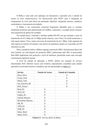 O Bitbus é uma rede com topologia em barramento e operando com o método de
acesso ao meio mestre/escravos. Foi desenvolvido pela INTEL para a integração de
componentes no nível mais baixo da automação industrial, integrando sensores, atuadores,
controladores e instrumentos de medição.
        O Bitbus é um concorrente comercial largamente difundido para os sistemas
atualmente propostos para padronização do Fieldbus e apresenta, a exemplo destes sistemas,
uma arquitetura de apenas três camadas.
        Na camada física é utilizada a interface padrão RS-485 com par trançado e taxas de
transmissão de 62.5 Kbps até 2.4 Mbps (modo síncrono, com 4 fios). No modo assíncrono, a
rede requer apenas 2 fios e opera com taxas de transmissão de até 1 Mbps. Cada segmento da
rede suporta no máximo 28 estações, mas através de repetidores podem ser conectados até 250
elementos na rede.
        Para a camada de enlace o Bitbus emprega o protocolo SDLC (Synchronous Data Link
and Control), um sub-conjunto do protocolo HDLC padronizado pela ISO. O processador
Intel 8044 implementa este protocolo a nível de hardware, permitindo assim uma execução
extremamente rápida do mesmo.
        A nível da camada de aplicação, a INTEL definiu um conjunto de serviços
denominados RAC (Remote Access and Control), especialmente concebidos para atender
aplicações envolvendo sensores e atuadores, que são apresentados na tabela 5.3.


        Serviço                   Função de Acesso          Função de Comando
        Reset_Slave                                                 X
        Create_Task                                                   X
        Delete_Task                                                   X
        Get_Function_ID                                               X
        RAC_Protect                                                   X
        Read_IO                           X
        Write_IO                          X
        Update_IO                         X
        Upload_Memory                     X
        Download_Memory                   X
        OR_IO                             X
        AND_IO                            X
        XOR_IO                            X
        Status_Read                       X
        Status_Write                      X
                           Tabela 5.3 - Serviços RAC do Bitbus


                                           250
 