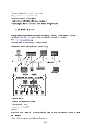 –Mensagens de I/O para dados de controle críticos no tempo

–Mensagens explicitas para funções cliente/servidor

–Fragmentação para dados maiores que 8 bytes

•Detecção de identificadores duplicados
•Verificação de consistência dos dados de aplicação

        3.5.5.6. CONTROLNET

•ControlNet International é uma organização independente criada em 1997 que mantém e distribui a
especificação ControlNet e gerencia is esforços de marketing dos membros associados.
•Home-page: www.controlnet.org
•Mais infos: www.ab.com/catalog/b113/comm/cnet.html

•Onde usar: níveis intermediários (célula, área)




•Camada física:
–Topologias: barramento, árvore, estrela

–Taxa transmissão: 5 Mbps

–Estações endereçáveis: até 99

–Distâncias:

»Cabo coaxial RG-6: 1.000 m com 2 nós, 500 m com 32 nós, 250 m com 48 nós (sem repetidores), máximo de 5.000 m

com 5 repetidores
»Fibra: 3.000 m sem repetidores, até 30 km com 5 repetidores


                                                             258
 