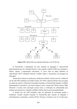 Nó
                                   Nó


                                                                   Fibra ótica


                         Nó                                                           Nó
                                                     Router



                        Par trançado


                  Nó       Nó           Nó                                       Nó
                                                              Router


                                 Rede elétrica


                  Nó       Nó           Nó                                       Nó

                                                        Router




                           Nó RF             Nó RF                                    Nó RF



             Figura 5.10 - Rede LON com subredes diferentes e até 32.385 nós


      O NeuronChip é programado em uma extensão da linguagem C desenvolvida
especificamente para ele, chamada Neuron C, que expande o padrão ANSI com orientação a
objetos, suporte a programação concorrente, 37 novos tipos de dados definidos na
especificação SNVT (Standard Network Variable Types) e mecanismos de passagem de
mensagem.
      Apesar deste sistema ser ainda pouco conhecido no Brasil, existem mais de 1 milhão de
nós de rede LON instalados nos Estados Unidos. Em 1994 e empresa Echolon criou um grupo
um grupo de usuários e fabricantes de produtos baseados no NeuronChip chamado "LonMark
Interoperability Association", que inclui empresas como a Honeywell, Detriot Edison, IBM,
Microsoft e Leviton. Esta associação executa testes e certificação de conformidade para
produtos que queiram ter o logotipo LonMark e define diretivas para interoperabilidade.
      A maioria dos nós LON instalados estão em aplicações de automação predial e
residencial. Existem estações baseadas no NeuronChip para controle de lâmpadas e
eletrodomésticos, termostatos, sistemas HVAC (Heating, Ventilation and Air Conditioning,


                                                 268
 