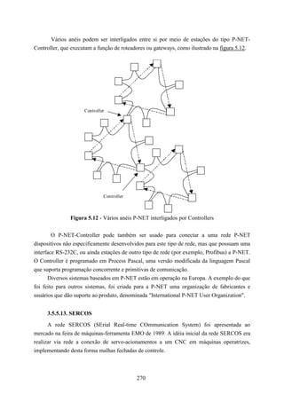 Vários anéis podem ser interligados entre si por meio de estações do tipo P-NET-
Controller, que executam a função de roteadores ou gateways, como ilustrado na figura 5.12.


                                            E


                                      E
                                                             E


                                      M

                     Controller




                       E
                                                    E
                                                             M
                                                        E
                       M

                                                M
                           E
                                     E
                                                M

                               Controller                         M



               Figura 5.12 - Vários anéis P-NET interligados por Controllers


        O P-NET-Controller pode também ser usado para conectar a uma rede P-NET
dispositivos não especificamente desenvolvidos para este tipo de rede, mas que possuam uma
interface RS-232C, ou ainda estações de outro tipo de rede (por exemplo, Profibus) a P-NET.
O Controller é programado em Process Pascal, uma versão modificada da linguagem Pascal
que suporta programação concorrente e primitivas de comunicação.
      Diversos sistemas baseados em P-NET estão em operação na Europa. A exemplo do que
foi feito para outros sistemas, foi criada para a P-NET uma organização de fabricantes e
usuários que dão suporte ao produto, denominada "International P-NET User Organization".


     3.5.5.13. SERCOS
      A rede SERCOS (SErial Real-time COmmunication System) foi apresentada ao
mercado na feira de máquinas-ferramenta EMO de 1989. A idéia inicial da rede SERCOS era
realizar via rede a conexão de servo-acionamentos a um CNC em máquinas operatrizes,
implementando desta forma malhas fechadas de controle.



                                            270
 