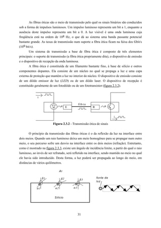 As fibras óticas são o meio de transmissão pelo qual os sinais binários são conduzidos
sob a forma de impulsos luminosos. Um impulso luminoso representa um bit a 1, enquanto a
ausência deste impulso representa um bit a 0. A luz visível é uma onda luminosa cuja
freqüência está na ordem de 108 Hz, o que dá ao sistema uma banda passante potencial
bastante grande. As taxas de transmissão num suporte a fibra ótica ficam na faixa dos Gbit/s
(109 bit/s).
        Um sistema de transmissão a base de fibra ótica é composto de três elementos
principais: o suporte de transmissão (a fibra ótica propriamente dita), o dispositivo de emissão
e o dispositivo de recepção da onda luminosa.
        A fibra ótica é constituída de um filamento bastante fino, à base de silício e outros
componentes dopantes. Ela consiste de um núcleo no qual se propaga a luz e uma capa
externa de proteção que mantém a luz no interior do núcleo. O dispositivo de emissão consiste
de um diôdo emissor de luz (LED) ou de um diôdo laser. O dispositivo de recepção é
constituído geralmente de um fotodiôdo ou de um fototransistor (figura 2.3.2).


              i

                                                f ib r a
                                       E                   R


                                                                          i

                          Figura 2.3.2 - Transmissão ótica de sinais


       O princípio da transmissão das fibras óticas é o da reflexão da luz na interface entre
dois meios. Quando um raio luminoso deixa um meio homogêneo para se propagar num outro
meio, o seu percurso sofre um desvio na interface entre os dois meios (refração). Entretanto,
como é mostrado na figura 2.3.3, existe um ângulo de incidência limite, a partir do qual o raio
luminoso, ao invés de ser refratado, será refletido na interface, sendo mantido no meio no qual
ele havia sido introduzido. Desta forma, a luz poderá ser propagada ao longo do meio, em
distâncias de vários quilômetros.

                                 Ar

                  β1              β2                           fonte de
                                                 β3
                                                               luz

             α1             α2             α3


                           S ilício




                                                31
 