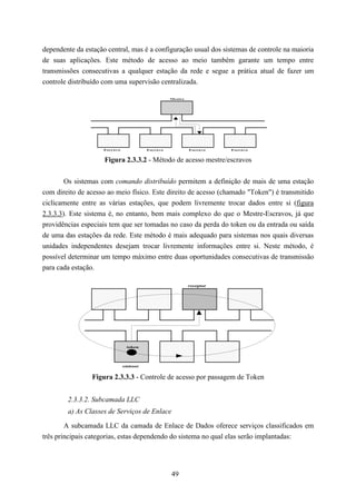 dependente da estação central, mas é a configuração usual dos sistemas de controle na maioria
de suas aplicações. Este método de acesso ao meio também garante um tempo entre
transmissões consecutivas a qualquer estação da rede e segue a prática atual de fazer um
controle distribuído com uma supervisão centralizada.

                                                  Mestre




                    Escravo             Escravo            Escravo    Escravo



                     Figura 2.3.3.2 - Método de acesso mestre/escravos


       Os sistemas com comando distribuído permitem a definição de mais de uma estação
com direito de acesso ao meio físico. Este direito de acesso (chamado "Token") é transmitido
ciclicamente entre as várias estações, que podem livremente trocar dados entre si (figura
2.3.3.3). Este sistema é, no entanto, bem mais complexo do que o Mestre-Escravos, já que
providências especiais tem que ser tomadas no caso da perda do token ou da entrada ou saída
de uma das estações da rede. Este método é mais adequado para sistemas nos quais diversas
unidades independentes desejam trocar livremente informações entre si. Neste método, é
possível determinar um tempo máximo entre duas oportunidades consecutivas de transmissão
para cada estação.

                                                           receptor




                               token




                              emissor


                 Figura 2.3.3.3 - Controle de acesso por passagem de Token


        2.3.3.2. Subcamada LLC
        a) As Classes de Serviços de Enlace

        A subcamada LLC da camada de Enlace de Dados oferece serviços classificados em
três principais categorias, estas dependendo do sistema no qual elas serão implantadas:




                                                  49
 
