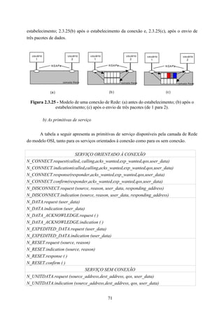 estabelecimento; 2.3.25(b) após o estabelecimento da conexão e, 2.3.25(c), após o envio de
três pacotes de dados.


  usuário                  usuário      usuário                usuário     usuário                usuário
    1                        2            1                      2           1                      2

                NSAPs                             N SAPs                             N SAPs




                        cam ada R ede                      cam ada R ede                      cam ada R ede


                (a)                               (b)                                (c)


 Figura 2.3.25 - Modelo de uma conexão de Rede: (a) antes do estabelecimento; (b) após o
              estabelecimento; (c) após o envio de três pacotes (de 1 para 2).

            b) As primitivas de serviço


      A tabela a seguir apresenta as primitivas de serviço disponíveis pela camada de Rede
do modelo OSI, tanto para os serviços orientados à conexão como para os sem conexão.


                      SERVIÇO ORIENTADO À CONEXÃO
N_CONNECT.request(called, calling,acks_wanted,exp_wanted,qos,user_data)
N_CONNECT.indication(called,calling,acks_wanted,exp_wanted,qos,user_data)
N_CONNECT.response(responder,acks_wanted,exp_wanted,qos,user_data)
N_CONNECT.confirm(responder,acks_wanted,exp_wanted,qos,user_data)
N_DISCONNECT.request (source, reason, user_data, responding_address)
N_DISCONNECT.indication (source, reason, user_data, responding_address)
N_DATA.request (user_data)
N_DATA.indication (user_data)
N_DATA_ACKNOWLEDGE.request ( )
N_DATA_ACKNOWLEDGE.indication ( )
N_EXPEDITED_DATA.request (user_data)
N_EXPEDITED_DATA.indication (user_data)
N_RESET.request (source, reason)
N_RESET.indication (source, reason)
N_RESET.response ( )
N_RESET.confirm ( )
                              SERVIÇO SEM CONEXÃO
N_UNITDATA.request (source_address,dest_address, qos, user_data)
N_UNITDATA.indication (source_address,dest_address, qos, user_data)


                                                  71
 