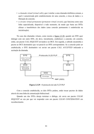 • a chamada virtual (virtual calls), que é similar a uma chamada telefônica comum, a
        qual é caracterizada pelo estabelecimento de uma conexão, a troca de dados e a
        liberação de conexão;
      • o circuito virtual permanente (permanent virtual circuits), que funciona como uma
        linha especializada, disponível a todo momento, de modo que basta aos DTEs
        efetuar a transferência dos dados (uma conexão permanente é estabelecida na
        inicialização).


       No caso das chamadas virtuais, como mostra a figura 2.3.30, quando um DTE quer
dialogar com um outro DTE, ele deve, inicialmente, estabelecer a conexão; ele constrói,
então, um pacote CALL REQUEST enviando-o ao DCE. Em seguida, a subrede encaminha o
pacote ao DCE destinatário que vai passá-lo ao DTE correspondente. Se a conexão pode ser
estabelecida, o DTE destinatário vai enviar um pacote CALL ACCEPTED indicando a
aceitação da chamada.

                DTE                           Protocolo X.25 PLP                     DTE
            (D ata T erm in a l
              E q u ip m e n t)




                DCE                                                                  DCE
            (D ata C ircu it-
             te rm in atin g
              E q u ip m e n t)


                                                     DSE
                                                (D a ta S w itch in g
                                                  E x ch an g e)

                                                                        IMP (ISO )


                                  Figura 2.3.29 - O protocolo de rede X.25 PLP


        Com a conexão estabelecida, os dois DTEs podem, então trocar pacotes de dados
através de uma linha de comunicação bidirecional.
        Quando um dos DTEs deseja terminar o diálogo, ele envia um pacote CLEAR
REQUEST ao seu par que vai responder com um pacote CLEAR CONFIRMATION em
reconhecimento.




                                                        81
 