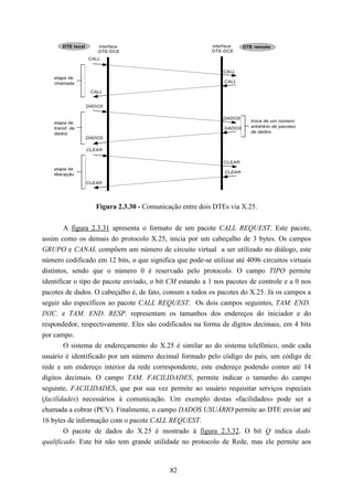 DTE local      interface                             interface    DTE remoto
                       DTE-DCE                               DTE-DCE
                    CALL


                                                                 CALL
    etapa de
    chamada                                                       CALL

                     CALL


                    DADOS

                                                                 DADOS
    etapa de                                                                troca de um número
    transf. de                                                    DADOS     arbitrário de pacotes
    dados                                                                   de dados
                    DADOS

                    CLEAR

                                                                 CLEAR
    etapa de
                                                                  CLEAR
    liberação
                    CLEAR




                       Figura 2.3.30 - Comunicação entre dois DTEs via X.25.


        A figura 2.3.31 apresenta o formato de um pacote CALL REQUEST. Este pacote,
assim como os demais do protocolo X.25, inicia por um cabeçalho de 3 bytes. Os campos
GRUPO e CANAL compõem um número de circuito virtual a ser utilizado no diálogo, este
número codificado em 12 bits, o que significa que pode-se utilizar até 4096 circuitos virtuais
distintos, sendo que o número 0 é reservado pelo protocolo. O campo TIPO permite
identificar o tipo do pacote enviado, o bit CM estando a 1 nos pacotes de controle e a 0 nos
pacotes de dados. O cabeçalho é, de fato, comum a todos os pacotes do X.25. Já os campos a
seguir são específicos ao pacote CALL REQUEST. Os dois campos seguintes, TAM. END.
INIC. e TAM. END. RESP. representam os tamanhos dos endereços do iniciador e do
respondedor, respectivamente. Eles são codificados na forma de dígitos decimais, em 4 bits
por campo.
        O sistema de endereçamento do X.25 é similar ao do sistema telefônico, onde cada
usuário é identificado por um número decimal formado pelo código do país, um código de
rede e um endereço interior da rede correspondente, este endereço podendo conter até 14
dígitos decimais. O campo TAM. FACILIDADES, permite indicar o tamanho do campo
seguinte, FACILIDADES, que por sua vez permite ao usuário requisitar serviços especiais
(facilidades) necessários à comunicação. Um exemplo destas «facilidades» pode ser a
chamada a cobrar (PCV). Finalmente, o campo DADOS USUÁRIO permite ao DTE enviar até
16 bytes de informação com o pacote CALL REQUEST.
        O pacote de dados do X.25 é mostrado à figura 2.3.32. O bit Q indica dado
qualificado. Este bit não tem grande utilidade no protocolo de Rede, mas ele permite aos



                                               82
 