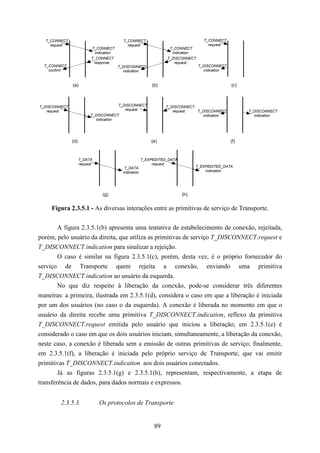 T_CONNECT                                 T_CONNECT                                T_CONNECT
    request                                   request                                  request
                           T_CONNECT                                 T_CONNECT
                             indication                               indication
                           T_CONNECT                                T_DISCONNECT
                            response                                   request
  T_CONNECT                               T_DISCONNECT                             T_DISCONNECT
    confirm                                 indication                               indication



               (a)                                            (b)                                 (c)



T_DISCONNECT                            T_DISCONNECT                T_DISCONNECT
   request                                 request                     request   T_DISCONNECT           T_DISCONNECT
                           T_DISCONNECT                                            indication             indication
                             indication




               (d)                                           (e)                                  (f)


                     T_DATA                              T_EXPEDITED_DATA
                     request                                  request
                                             T_DATA                               T_EXPEDITED_DATA
                                            indication                                indication




                                (g)                                         (h)


     Figura 2.3.5.1 - As diversas interações entre as primitivas de serviço de Transporte.


        A figura 2.3.5.1(b) apresenta uma tentativa de estabelecimento de conexão, rejeitada,
porém, pelo usuário da direita, que utiliza as primitivas de serviço T_DISCONNECT.request e
T_DISCONNECT.indication para sinalizar a rejeição.
        O caso é similar na figura 2.3.5.1(c), porém, desta vez, é o próprio fornecedor do
serviço de Transporte quem rejeita a conexão, enviando uma primitiva
T_DISCONNECT.indication ao usuário da esquerda.
        No que diz respeito à liberação da conexão, pode-se considerar três diferentes
maneiras: a primeira, ilustrada em 2.3.5.1(d), considera o caso em que a liberação é iniciada
por um dos usuários (no caso o da esquerda). A conexão é liberada no momento em que o
usuário da direita recebe uma primitiva T_DISCONNECT.indication, reflexo da primitiva
T_DISCONNECT.request emitida pelo usuário que iniciou a liberação; em 2.3.5.1(e) é
considerado o caso em que os dois usuários iniciam, simultaneamente, a liberação da conexão,
neste caso, a conexão é liberada sem a emissão de outras primitivas de serviço; finalmente,
em 2.3.5.1(f), a liberação é iniciada pelo próprio serviço de Transporte, que vai emitir
primitivas T_DISCONNECT.indication aos dois usuários conectados.
        Já as figuras 2.3.5.1(g) e 2.3.5.1(h), representam, respectivamente, a etapa de
transferência de dados, para dados normais e expressos.


         2.3.5.3.              Os protocolos de Transporte


                                                               89
 