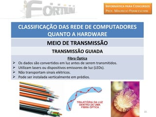 CLASSIFICAÇÃO DAS REDE DE COMPUTADORES
              QUANTO A HARDWARE
              MEIO DE TRANSMISSÃO
                        TRANSMISSÃO GUIADA
                                    Fibra Óptica
   Os dados são convertidos em luz antes de serem transmitidos.
   Utilizam lasers ou dispositivos emissores de luz (LEDs).
   Não transportam sinais elétricos.
   Pode ser instalada verticalmente em prédios.




                                                                   10
 