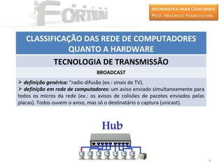 CLASSIFICAÇÃO DAS REDE DE COMPUTADORES
             QUANTO A HARDWARE
          TECNOLOGIA DE TRANSMISSÃO
                                BROADCAST
 definição genérica: "radio difusão (ex.: sinais de TV).
 definição em rede de computadores: um aviso enviado simultaneamente para
todos os micros da rede (ex.: os avisos de colisões de pacotes enviados pelas
placas). Todos ouvem o aviso, mas só o destinatário o captura (unicast).




                                                                                4
 