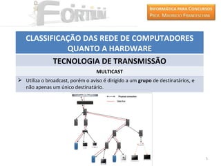 CLASSIFICAÇÃO DAS REDE DE COMPUTADORES
             QUANTO A HARDWARE
          TECNOLOGIA DE TRANSMISSÃO
                                  MULTICAST
 Utiliza o broadcast, porém o aviso é dirigido a um grupo de destinatários, e
  não apenas um único destinatário.




                                                                                 5
 