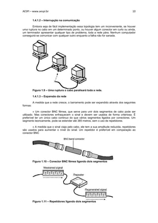AESPI – www.aespi.br                                                                      10


          1.4.1.2 – Interrupção na comunicação

       Embora seja de fácil implementação essa topologia tem um inconveniente, se houver
uma ruptura no cabo em um determinado ponto, ou houver algum conector em curto ou ainda,
um terminador apresentar qualquer tipo de problema, toda a rede pára. Nenhum computador
conseguirá se comunicar com qualquer outro enquanto a falha não for sanada.




          Figura 1.9 – Uma ruptura o cabo paralisará toda a rede.

          1.4.1.3 – Expansão da rede

          A medida que a rede cresce, o barramento pode ser expandido através dos seguintes
formas:

         » Um conector BNC fêmea, que serve para unir dois segmentos de cabo pode ser
utilizado. Mas conectores enfraquecem o sinal e devem ser usados de forma criteriosa. Ë
preferível ter um único cabo continuo do que vários segmentos ligados por conectores. Um
segmento teoricamente, pode se estender até 385 metros, sem o uso de repetidores.

        » A medida que o sinal viaja pelo cabo, ele tem a sua amplitude reduzida, repetidores
são usados para aumentar o nível do sinal. Um repetidor é preferível em comparação ao
conector BNC




          Figura 1.10 – Conector BNC fêmea ligando dois segmentos




          Figura 1.11 – Repetidores ligando dois segmentos
 