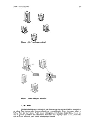 AESPI – www.aespi.br                                                                     12




          Figura 1.13 – Topologia em Anel




          Figura 1.14 – Passagem do token



          1.4.4 – Malha

             Nessa topologia os computadores são ligados uns aos outros por vários segmentos
de cabos. Essa configuração oferece redundância e confiabilidade. Se um dos cabos falhar, o
tráfego fluirá por outro cabo. Porém essas redes possuem instalação dispendiosa, devido ao
uso de grande quantidade de cabeamento. Por vezes essa topologia será usada juntamente
com as outras descritas, para formar uma topologia híbrida.
 