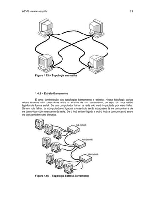 AESPI – www.aespi.br                                                                      13




          Figura 1.15 – Topologia em malha




          1.4.5 – Estrela-Barramento

           É uma combinação das topologias barramento e estrela. Nessa topologia várias
redes estrelas são conectadas entre si através de um barramento, ou seja, os hubs estão
ligados de forma serial. Se um computador falhar a rede não será impactada por essa falha.
Se um hub falhar, os computadores ligados a esse hub serão incapazes de se comunicar e de
se comunicar com o restante da rede. Se o hub estiver ligado a outro hub, a comunicação entre
os dois também será afetada.




          Figura 1.16 – Topologia Estrela-Barramento
 