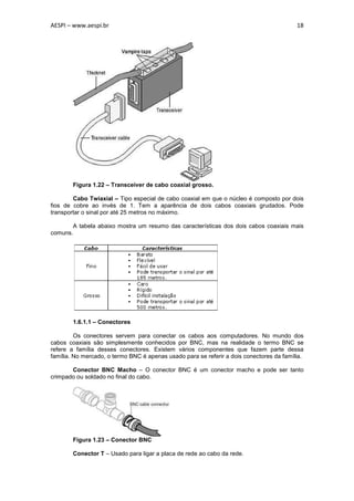 AESPI – www.aespi.br                                                                      18




        Figura 1.22 – Transceiver de cabo coaxial grosso.

        Cabo Twiaxial – Tipo especial de cabo coaxial em que o núcleo é composto por dois
fios de cobre ao invés de 1. Tem a aparência de dois cabos coaxiais grudados. Pode
transportar o sinal por até 25 metros no máximo.

       A tabela abaixo mostra um resumo das características dos dois cabos coaxiais mais
comuns.




        1.6.1.1 – Conectores

         Os conectores servem para conectar os cabos aos computadores. No mundo dos
cabos coaxiais são simplesmente conhecidos por BNC, mas na realidade o termo BNC se
refere a família desses conectores. Existem vários componentes que fazem parte dessa
família. No mercado, o termo BNC é apenas usado para se referir a dois conectores da família.

       Conector BNC Macho – O conector BNC é um conector macho e pode ser tanto
crimpado ou soldado no final do cabo.




        Figura 1.23 – Conector BNC

        Conector T – Usado para ligar a placa de rede ao cabo da rede.
 