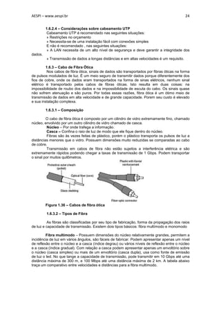 AESPI – www.aespi.br                                                                         24


         1.6.2.4 – Considerações sobre cabeamento UTP
         Cabeamento UTP é recomendado nas seguintes situações:
         » Restrições no orçamento
         » Necessita-se de uma instalação fácil com conexões simples
          E não é recomendado , nas seguintes situações:
          » A LAN necessita de um alto nível de segurança e deve garantir a integridade dos
dados.
         » Transmissão de dados a longas distâncias e em altas velocidades é um requisito.

         1.6.3 – Cabo de Fibra Ótica
          Nos cabos de fibra ótica, sinais de dados são transportados por fibras óticas na forma
de pulsos modulados de luz. É um meio seguro de transmitir dados porque diferentemente dos
fios de cobre, onde os dados eram transportados na forma de sinas elétricos, nenhum sinal
elétrico é transportado pelos cabos de fibras óticas. Isto resulta em duas coisas: na
impossibilidade de roubo dos dados e na impossibilidade de escuta do cabo. Os sinais quase
não sofrem atenuação e são puros. Por todas essas razões, fibra ótica é um ótimo meio de
transmissão de dados em alta velocidade e de grande capacidade. Porem seu custo é elevado
e sua instalação complexa.

         1.6.3.1 – Composição

         O cabo de fibra ótica é composto por um cilindro de vidro extremamente fino, chamado
núcleo, envolvido por um outro cilindro de vidro chamado de casca.
          Núcleo – Por onde trafega a informação.
          Casca – Confina o raio de luz de modo que ele fique dentro do núcleo.
          Fibras são às vezes feitas de plástico, porém o plástico transporta os pulsos de luz a
distâncias menores que o vidro. Possuem dimensões muito reduzidas se comparadas ao cabo
de cobre.
          Transmissão em cabos de fibra não estão sujeitos a interferência elétrica e são
extremamente rápidos podendo chegar a taxas de transmissão de 1 Gbps. Podem transportar
o sinal por muitos quilômetros.




         Figura 1.36 – Cabos de fibra ótica

         1.6.3.2 – Tipos de Fibra

          As fibras são classificadas por seu tipo de fabricação, forma da propagação dos raios
de luz e capacidade de transmissão. Existem dois tipos básicos: fibra multímodo e monomodo

         Fibra multímodo – Possuem dimensões do núcleo relativamente grandes, permitem a
incidência de luz em vários ângulos, são fáceis de fabricar. Podem apresentar apenas um nível
de reflexão entre o núcleo e a casca (índice degrau) ou vários níveis de reflexão entre o núcleo
e a casca (índice gradual). Com relação a casca podem apresentar apenas um envoltório sobre
o núcleo (casca simples) ou mais de um envoltório (casca dupla), usa como fonte de emissão
de luz o led. No que tange a capacidade de transmissão, pode transmitir em 10 Gbps até uma
distância máxima de 300 m, e 100 Mbps até uma distância máxima de 2 km. A tabela abaixo
traça um comparativo entre velocidades e distâncias para a fibra multímodo.
 