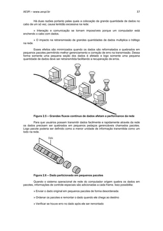 AESPI – www.aespi.br                                                                     37


        Há duas razões portanto pelas quais a colocação de grande quantidade de dados no
cabo de um só vez, causa lentidão excessiva na rede:

       » Interação e comunicação se tornam impossíveis porque um computador está
enchendo o cabo com dados.

           » O impacto na retransmissão de grandes quantidades de dados multiplica o tráfego
na rede.

        Esses efeitos são minimizados quando os dados são reformatados e quebrados em
pequenos pacotes permitindo melhor gerenciamento e correção de erro na transmissão. Dessa
forma somente uma pequena seção dos dados é afetado e logo somente uma pequena
quantidade de dados deve ser retransmitida facilitando a recuperação de erros.




           Figura 2.5 – Grandes fluxos contínuo de dados afetam a performance da rede

        Para que usuários possam transmitir dados facilmente e rapidamente através da rede
os dados precisam ser quebrados em pequenos pedaços gerenciáveis chamados pacotes.
Logo pacote poderia ser definido como a menor unidade de informação transmitida como um
todo na rede.




           Figura 2.6 – Dado particionado em pequenos pacotes

        Quando o sistema operacional de rede do computador origem quebra os dados em
pacotes, informações de controle especiais são adicionadas a cada frame. Isso possibilita:

           » Enviar o dado original em pequenos pacotes de forma desordenada

           » Ordenar os pacotes e remontar o dado quando ele chega ao destino

           » Verificar se houve erro no dado após ele ser remontado
 