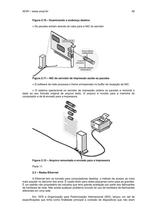 AESPI – www.aespi.br                                                                      40


        Figura 2.10 – Examinando o endereço destino

        » Os pacotes entram através do cabo para a NIC do servidor




        Figura 2.11 – NIC do servidor de impressão aceita os pacotes

        » O software de rede processa o frame armazenado no buffer de recepção da NIC.

       » O sistema operacional no servidor de impressão ordena os pacotes e remonta o
dado ao seu formato original de arquivo texto. O arquivo é movido para a memória do
computador e de lá enviado para a impressora.




        Figura 2.12 – Arquivo remontado e enviado para a impressora

        Parte 11

        2.3 – Redes Ethernet

         A Ethernet tem se tornado para computadores desktop, o método de acesso ao meio
mais popular no decorrer dos anos. É usado tanto para redes pequenas como para as grandes.
É um padrão não proprietário da industria que teve grande aceitação por parte dos fabricantes
de hardware de rede. Não existe qualquer problema oriundo do uso de hardware de fabricantes
diferentes em uma rede.

         Em 1978 a Organização para Padronização Internacional (ISO), lançou um set de
especificações que tinha como finalidade principal a conexão de dispositivos que não eram
 