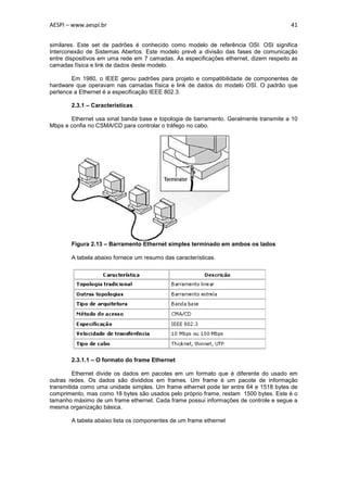 AESPI – www.aespi.br                                                                   41


similares. Este set de padrões é conhecido como modelo de referência OSI. OSI significa
Interconexão de Sistemas Abertos. Este modelo prevê a divisão das fases de comunicação
entre dispositivos em uma rede em 7 camadas. As especificações ethernet, dizem respeito as
camadas física e link de dados deste modelo.

        Em 1980, o IEEE gerou padrões para projeto e compatibilidade de componentes de
hardware que operavam nas camadas física e link de dados do modelo OSI. O padrão que
pertence a Ethernet é a especificação IEEE 802.3.

       2.3.1 – Características

       Ethernet usa sinal banda base e topologia de barramento. Geralmente transmite a 10
Mbps e confia no CSMA/CD para controlar o tráfego no cabo.




       Figura 2.13 – Barramento Ethernet simples terminado em ambos os lados

       A tabela abaixo fornece um resumo das características.




       2.3.1.1 – O formato do frame Ethernet

         Ethernet divide os dados em pacotes em um formato que é diferente do usado em
outras redes. Os dados são divididos em frames. Um frame é um pacote de informação
transmitida como uma unidade simples. Um frame ethernet pode ter entre 64 e 1518 bytes de
comprimento, mas como 18 bytes são usados pelo próprio frame, restam 1500 bytes. Este é o
tamanho máximo de um frame ethernet. Cada frame possui informações de controle e segue a
mesma organização básica.

       A tabela abaixo lista os componentes de um frame ethernet
 