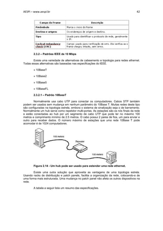 AESPI – www.aespi.br                                                                     42




        2.3.2 – Padrões IEEE de 10 Mbps

       Existe uma variedade de alternativas de cabeamento e topologia para redes ethernet.
Todas essas alternativas são baseadas nas especificações do IEEE.

        » 10BaseT

        » 10Base2

        » 10Base5

        » 10BaseFL

        2.3.2.1 – Padrão 10BaseT

        Normalmente usa cabo UTP para conectar os computadores. Cabos STP também
podem ser usados sem mudança em nenhum parâmetro do 10Base T. Muitas redes deste tipo
são configuradas na topologia estrela, embora o sistema de sinalização seja o de barramento.
Normalmente um hub serve como repetidor multi-portas. As estações são os nós finais da rede
e estão conectadas ao hub por um segmento de cabo UTP que pode ter no máximo 100
metros e comprimento mínimo de 2.5 metros. O cabo possui 2 pares de fios, um para enviar e
outro para receber dados. O número máximo de estações que uma rede 10Base T pode
acomodar é de 1024 computadores.




        Figura 2.14 - Um hub pode ser usado para estender uma rede ethernet.

       Existe uma outra solução que aproveita as vantagens de uma topologia estrela.
Usando racks de distribuição e patch panels, facilita a organização da rede, colocando-a de
uma forma mais estruturada. Uma mudança no patch panel não afeta os outros dispositivos na
rede.

        A tabela a seguir lista um resumo das especificações.
 
