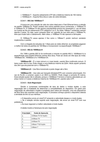 AESPI – www.aespi.br                                                                        49



        » 1000Base-T – Suporta cabeamento UTP até a distância máxima de 100 metros
        » 1000Base-X – Suporta fibra ótica e cabo de cobre blindado.

        2.3.4.1 – 802.3ab 1000Base-T

         A busca por uma solução de cabo de cobre ideal para o Fast Ethernet levou a adoção
do padrão 100Base-TX. Porém existem dois outros padrões pouco conhecidos, o 100Base-T2
e 100Base-T4. O 100Base-T4 não ganhou popularidade porque era necessário o uso de todos
os 4 pares de fios do cabeamento UTP categoria 3 ou 5. As redes 10Base-T existentes usavam
apenas 2 pares. Ou seja, quem quisesse fazer um upgrade da sua rede para o 100Base-T4,
teria que mudar todo o cabeamento. Além disso, o 100Base-T4 não operava a full-duplex.

       O 100Base-T2 usava apenas 2 fios como o 10Base-T, porém nenhum vendedor
implementou o padrão.

        Com a chegada de soluções de 1 Gbps para as redes ethernet, os projetistas pegaram
o melhor de todos os padrões de 100 Mbps e incorporaram na especificação 1000Base-T.

        2.3.4.2 – 802.3z 1000Base-X

         Em 1999 o padrão 802.3z foi confirmado e incluído no padrão 802.3. 1000Base-X é a
especificação para Gigabit Ethernet usando fibra ótica. Pode ser divido em três tipos de mídia:
1000Base-SX, 1000Base-LX e 1000Base-CX.

        1000Base-SX – É o mais comum e o mais barato, usando fibra multímodo comum. O
baixo custo não é a toa. Pode chegar a uma distância máxima de 220m. Muito aquém portanto
dos 2km que era possível com o 100Base-FX.

        1000Base-LX – Usa fibra monomodo e pode chegar até a 5km.

        1000Base-CX – Usa cabo par trançado blindado(STP) com conector précrimpado. Em
vez do RJ-45, o conector usado é um DB-9 ou HSSDC. Pode chegar a somente 25 metros.
Essa solução quase não é utilizada, porque o 1000Base-T fornece a mesma velocidade por um
preço menor e 4 vezes a distância máxima do 1000Base-CX, usando cabo UTP.

        2.3.4.3 – Auto Negociação

         Devido a numerosas combinações de taxa de dados e modos duplex, a auto
negociação tem a finalidade de determinar a compatibilidade do dispositivo. Em geral auto
negociação de velocidade e duplex é projetado para cabos par trançado, uma vez dispositivos
de fibra ótica não suportam auto negociação. O processo começa quando o dispositivo detecta
a atividade de link na sua interface.

        » O dispositivo envia um sinal FLP avisando a velocidade deseja e o modo duplex
        » Se a estação remota suporta auto negociação, ela envia um sinal FLP com sua
preferência.
        » As duas negociam a melhor velocidade e modo duplex.

        A tabela mostra a hierarquia da auto negociação
 