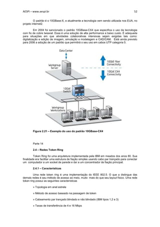 AESPI – www.aespi.br                                                                        52


         O padrão é o 10GBase-X, e atualmente a tecnologia vem sendo utilizada nos EUA, no
projeto internet2.

          Em 2004 foi sancionado o padrão 10GBase-CX4 que especifica o uso da tecnologia
com fio de cobre twiaxial. Essa é uma solução de alta performance e baixo custo. É adequada
para situações em que atividades colaborativas intensivas sejam exigidas tais como:
digitalização e edição de imagem, simulação e modelagem e CAD/CAM. Está ainda previsto
para 2006 a adoção de um padrão que permitirá o seu uso em cabos UTP categoria 5.




        Figura 2.21 – Exemplo do uso do padrão 10GBase-CX4



        Parte 14

        2.4 – Redes Token Ring

         Token Ring foi uma arquitetura implementada pela IBM em meados dos anos 80. Sua
finalidade era facilitar uma estrutura de fiação simples usando cabo par trançado para conectar
um computador a um socket de parede e daí a um concentrador de fiação principal.

        2.4.1 – Características

         Uma rede token ring é uma implementação do IEEE 802.5. O que a distingue das
demais redes é seu método de acesso ao meio, muito mais do que seu layout físico. Uma rede
token ring possui as seguintes características

        » Topologia em anel estrela

        » Método de acesso baseado na passagem de token

        » Cabeamento par trançado blindado e não blindado (IBM tipos 1,2 e 3)

        » Taxas de transferência de 4 e 16 Mbps
 