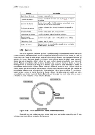 AESPI – www.aespi.br                                                                        54




        2.4.2 – Operação

         Um token é gerado pela rede quando o primeiro computador se torna online. Um token
é uma formação pré-determinada de bits que permite ao computador colocar dados no cabo. O
token percorre a rede de estação em estação, até que uma sinaliza que deseja transmitir e se
apodera do token. Somente aquele computador que está de posse do token pode transmitir
dados, ou seja enquanto o token estiver em uso, nenhum outro computador pode transmitir
dados. Após o computador estar de posse do token, ele envia um frame de dados na rede. O
frame percorre o anel até que chegue ao destino cujo endereço está marcado no frame. O
computador destino então copia o frame para seu buffer de recepção e no campo “status do
frame”, indica que a informação foi recebida. O frame percorre todo o anel até que chegue ao
computador origem onde a transmissão é reconhecida como bem sucedida. O computador
origem então remove o frame do anel e libera o token na rede para ser usado por outro
computador que deseje transmitir dados. Somente um token por vez pode estar ativo na rede e
o mesmo só pode percorrer a rede em uma direção.




        Figura 2.24 – Token percorrendo o anel no sentido horário.

         O sentido em que o token percorre a rede pode tanto ser horário ou anti-horário. O que
vai determinar isso são as conexões do hardware.
 