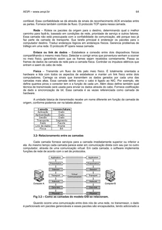 AESPI – www.aespi.br                                                                      64


confiável. Essa confiabilidade se dá através de sinais de reconhecimento ACK enviadas entre
as partes. Fornece também controle de fluxo. O protocolo TCP opera nessa camada.

         Rede – Roteia os pacotes da origem para o destino, determinando qual o melhor
caminho para fazê-lo, baseado em condições de rede, prioridade de serviço e outros fatores.
Essa camada não está preocupada com a confiabilidade da comunicação, até porque isso já
faz parte da camada de transporte. Sua tarefa principal é endereçar os pacotes para o
computador destino. Traduz endereços lógicos em endereços físicos. Gerencia problemas de
tráfego em uma rede. O protocolo IP opera nessa camada.

        Enlace ou link de dados – Estabelece a conexão entre dois dispositivos físicos
compartilhando o mesmo meio físico. Detectar e corrigir erros que porventura venham a ocorrer
no meio físico, garantindo assim que os frames sejam recebidos corretamente. Passa os
frames de dados da camada de rede para a camada física. Controlar os impulsos elétricos que
entram e saem do cabo de rede.

        Física – Transmite um fluxo de bits pelo meio físico. É totalmente orientada a
hardware e lida com todos os aspectos de estabelecer e manter um link físico entre dois
computadores. Carrega os sinais que transmitem os dados gerados por cada uma das
camadas mais altas. Essa camada define como o cabo é ligado ao NIC. Por exemplo, ele
define quantos pinos o conector tem e a função de cada um. Além disso define também qual
técnica de transmissão será usada para enviar os dados através do cabo. Fornece codificação
de dado e sincronização de bit. Essa camada é as vezes referenciada como camada de
hardware.

        A unidade básica de transmissão recebe um nome diferente em função da camada de
origem, conforme podemos ver na tabela abaixo:




        3.2- Relacionamento entre as camadas

        Cada camada fornece serviços para a camada imediatamente superior ou inferior a
ela. Ao mesmo tempo cada camada parece estar em comunicação direta com seu par no outro
computador, através de uma comunicação virtual. Em cada camada, o software implementa
funções de rede de acordo com o set de protocolos.




        Fig 3.2 – Como as camadas do modelo OSI se relacionam.

         Quando ocorre uma comunicação entre dois nós de uma rede, no transmissor, o dado
é particionado em pacotes gerenciáveis e esses pacotes são encapsulados, tendo adicionado a
 