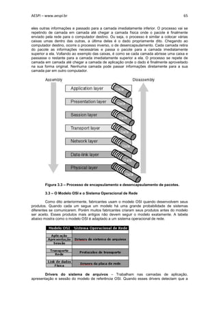AESPI – www.aespi.br                                                                    65


eles outras informações e passado para a camada imediatamente inferior. O processo vai se
repetindo de camada em camada até chegar a camada física onde o pacote é finalmente
enviado pela rede para o computador destino. Ou seja, o processo é similar a colocar várias
caixas umas dentro das outras, a última delas é o dado propriamente dito. Chegando ao
computador destino, ocorre o processo inverso, o de desencapsulamento. Cada camada retira
do pacote as informações necessárias e passa o pacote para a camada imediatamente
superior a ela. Voltando ao exemplo das caixas, é como se cada camada abrisse uma caixa e
passasse o restante para a camada imediatamente superior a ela. O processo se repete de
camada em camada até chegar a camada de aplicação onde o dado é finalmente aproveitado
na sua forma original. Nenhuma camada pode passar informações diretamente para a sua
camada par em outro computador.




        Figura 3.3 – Processo de encapsulamento e desencapsulamento de pacotes.

        3.3 – O Modelo OSI e o Sistema Operacional de Rede

         Como dito anteriormente, fabricantes usam o modelo OSI quando desenvolvem seus
produtos. Quando cada um segue um modelo há uma grande probabilidade de sistemas
diferentes se comunicarem. Porém muitos fabricantes criaram seus produtos antes do modelo
ser aceito. Esses produtos mais antigos não devem seguir o modelo exatamente. A tabela
abaixo mostra como o modelo OSI é adaptado a um sistema operacional de rede.




        Drivers do sistema de arquivos – Trabalham nas camadas de aplicação,
apresentação e sessão do modelo de referência OSI. Quando esses drivers detectam que a
 