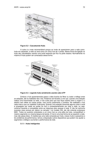 AESPI – www.aespi.br                                                                        72




        Figura 5.2 – Cascateando Hubs

       A outra é a mais recomendável porque ao invés de aparecerem para a rede como
hubs em separado, a rede os verá como um único hub de n portas. Nessa forma de ligação os
hubs são cascateados usando uma porta especial que fica na parte traseira. Normalmente no
máximo 8 hubs podem ser conectados dessa forma.




        Figura 5.3 – Ligando hubs serialmente usando cabo UTP

         Embora o hub aparentemente passe a idéia ilusória de filtrar ou isolar o tráfego entre
as estações, ele na realidade não o faz. Podemos ser levados a crer que quando uma estação
realiza uma transmissão na rede, o hub cuida para que isso fique restrito entre a origem e o
destino sem afetar as outras portas, mas ocorre justamente o contrário. Na realidade o hub
nada mais é que um repetidor multi-porta. Quando uma estação transmite alguma coisa o sinal
é propagado por todas as portas do hub e conseqüentemente por toda a rede, ou seja,
continua havendo a competição entre as máquinas para acessar a rede. E não há nenhuma
surpresa nisso porque por operar na camada 1 do modelo OSI, ele não entende endereços
MAC. Todos os usuários conectados a um único hub ou uma pilha de hubs, compartilham o
mesmo segmento e a mesma largura de banda. O hub é uma boa forma de se expandir a rede,
mas não passa disso. À medida que uma rede composta por hubs, cresce muito e passamos a
ter problemas de performance, temos a disposição outros dispositivos que podem nos ajudar a
segmentar o tráfego e aumentar a performance da rede.

        5.1.1 – Hubs Inteligentes
 