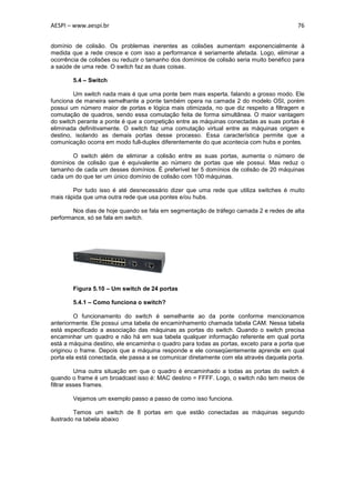 AESPI – www.aespi.br                                                                      76


domínio de colisão. Os problemas inerentes as colisões aumentam exponencialmente à
medida que a rede cresce e com isso a performance é seriamente afetada. Logo, eliminar a
ocorrência de colisões ou reduzir o tamanho dos domínios de colisão seria muito benéfico para
a saúde de uma rede. O switch faz as duas coisas.

        5.4 – Switch

        Um switch nada mais é que uma ponte bem mais esperta, falando a grosso modo. Ele
funciona de maneira semelhante a ponte também opera na camada 2 do modelo OSI, porém
possui um número maior de portas e lógica mais otimizada, no que diz respeito a filtragem e
comutação de quadros, sendo essa comutação feita de forma simultânea. O maior vantagem
do switch perante a ponte é que a competição entre as máquinas conectadas as suas portas é
eliminada definitivamente. O switch faz uma comutação virtual entre as máquinas origem e
destino, isolando as demais portas desse processo. Essa característica permite que a
comunicação ocorra em modo full-duplex diferentemente do que acontecia com hubs e pontes.

       O switch além de eliminar a colisão entre as suas portas, aumenta o número de
domínios de colisão que é equivalente ao número de portas que ele possui. Mas reduz o
tamanho de cada um desses domínios. É preferível ter 5 domínios de colisão de 20 máquinas
cada um do que ter um único domínio de colisão com 100 máquinas.

        Por tudo isso é até desnecessário dizer que uma rede que utiliza switches é muito
mais rápida que uma outra rede que usa pontes e/ou hubs.

        Nos dias de hoje quando se fala em segmentação de tráfego camada 2 e redes de alta
performance, só se fala em switch.




        Figura 5.10 – Um switch de 24 portas

        5.4.1 – Como funciona o switch?

         O funcionamento do switch é semelhante ao da ponte conforme mencionamos
anteriormente. Ele possui uma tabela de encaminhamento chamada tabela CAM. Nessa tabela
está especificado a associação das máquinas as portas do switch. Quando o switch precisa
encaminhar um quadro e não há em sua tabela qualquer informação referente em qual porta
está a máquina destino, ele encaminha o quadro para todas as portas, exceto para a porta que
originou o frame. Depois que a máquina responde e ele conseqüentemente aprende em qual
porta ela está conectada, ele passa a se comunicar diretamente com ela através daquela porta.

          Uma outra situação em que o quadro é encaminhado a todas as portas do switch é
quando o frame é um broadcast isso é: MAC destino = FFFF. Logo, o switch não tem meios de
filtrar esses frames.

        Vejamos um exemplo passo a passo de como isso funciona.

         Temos um switch de 8 portas em que estão conectadas as máquinas segundo
ilustrado na tabela abaixo
 