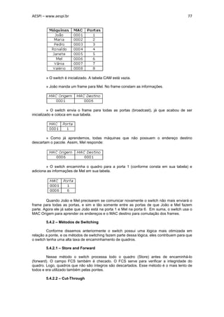 AESPI – www.aespi.br                                                                      77




        » O switch é inicializado. A tabela CAM está vazia.

        » João manda um frame para Mel. No frame constam as informações.




          » O switch envia o frame para todas as portas (broadcast), já que acabou de ser
inicializado e coloca em sua tabela.




        » Como já aprendemos, todas máquinas que não possuem o endereço destino
descartam o pacote. Assim, Mel responde:




        » O switch encaminha o quadro para a porta 1 (conforme consta em sua tabela) e
adiciona as informações de Mel em sua tabela.




        Quando João e Mel precisarem se comunicar novamente o switch não mais enviará o
frame para todas as portas, e sim e tão somente entre as portas de que João e Mel fazem
parte. Agora ele já sabe que João está na porta 1 e Mel na porta 6. Em suma, o switch usa o
MAC Origem para aprender os endereços e o MAC destino para comutação dos frames.

        5.4.2 – Métodos de Switching

         Conforme dissemos anteriormente o switch possui uma lógica mais otimizada em
relação a ponte, e os métodos de switching fazem parte dessa lógica, eles contribuem para que
o switch tenha uma alta taxa de encaminhamento de quadros.

        5.4.2.1 – Store and Forward

        Nesse método o switch processa todo o quadro (Store) antes de encaminhá-lo
(forward). O campo FCS também é checado. O FCS serve para verificar a integridade do
quadro. Logo, quadros que não são íntegros são descartados. Esse método é o mais lento de
todos e era utilizado também pelas pontes.

        5.4.2.2 – Cut-Through
 