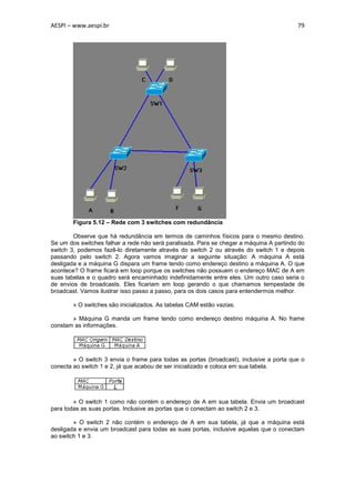 AESPI – www.aespi.br                                                                     79




        Figura 5.12 – Rede com 3 switches com redundância

        Observe que há redundância em termos de caminhos físicos para o mesmo destino.
Se um dos switches falhar a rede não será paralisada. Para se chegar a máquina A partindo do
switch 3, podemos fazê-lo diretamente através do switch 2 ou através do switch 1 e depois
passando pelo switch 2. Agora vamos imaginar a seguinte situação: A máquina A está
desligada e a máquina G dispara um frame tendo como endereço destino a máquina A. O que
acontece? O frame ficará em loop porque os switches não possuem o endereço MAC de A em
suas tabelas e o quadro será encaminhado indefinidamente entre eles. Um outro caso seria o
de envios de broadcasts. Eles ficariam em loop gerando o que chamamos tempestade de
broadcast. Vamos ilustrar isso passo a passo, para os dois casos para entendermos melhor.

        » O switches são inicializados. As tabelas CAM estão vazias.

       » Máquina G manda um frame tendo como endereço destino máquina A. No frame
constam as informações.




        » O switch 3 envia o frame para todas as portas (broadcast), inclusive a porta que o
conecta ao switch 1 e 2, já que acabou de ser inicializado e coloca em sua tabela.




        » O switch 1 como não contém o endereço de A em sua tabela. Envia um broadcast
para todas as suas portas. Inclusive as portas que o conectam ao switch 2 e 3.

        » O switch 2 não contém o endereço de A em sua tabela, já que a máquina está
desligada e envia um broadcast para todas as suas portas, inclusive aquelas que o conectam
ao switch 1 e 3.
 
