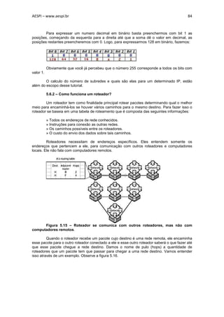 AESPI – www.aespi.br                                                                       84



        Para expressar um numero decimal em binário basta preenchermos com bit 1 as
posições, começando da esquerda para a direita até que a soma dê o valor em decimal, as
posições restantes preencheremos com 0. Logo, para expressarmos 128 em binário, fazemos:




           Obviamente que você já percebeu que o número 255 corresponde a todos os bits com
valor 1.

        O calculo do número de subredes e quais são elas para um determinado IP, estão
além do escopo desse tutorial.

           5.6.2 – Como funciona um roteador?

        Um roteador tem como finalidade principal rotear pacotes determinando qual o melhor
meio para encaminhá-los se houver vários caminhos para o mesmo destino. Para fazer isso o
roteador se baseia em uma tabela de roteamento que é composta das seguintes informações:

           » Todos os endereços de rede conhecidos.
           » Instruções para conexão as outras redes.
           » Os caminhos possíveis entre os roteadores.
           » O custo do envio dos dados sobre tais caminhos.

         Roteadores necessitam de endereços específicos. Eles entendem somente os
endereços que pertencem a ele, para comunicação com outros roteadores e computadores
locais. Ele não fala com computadores remotos.




      Figura 5.15 – Roteador se comunica com outros roteadores, mas não com
computadores remotos.

         Quando o roteador recebe um pacote cujo destino é uma rede remota, ele encaminha
esse pacote para o outro roteador conectado a ele e esse outro roteador saberá o que fazer até
que esse pacote chegue a rede destino. Damos o nome de pulo (hops) a quantidade de
roteadores que um pacote tem que passar para chegar a uma rede destino. Vamos entender
isso através de um exemplo. Observe a figura 5.16.
 